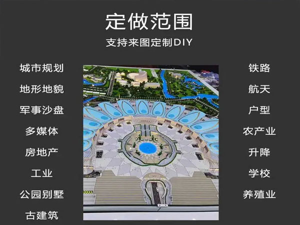 沙盤(pán)模型定制